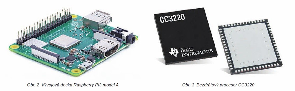 Embedded elektronika pohledem expertů 1